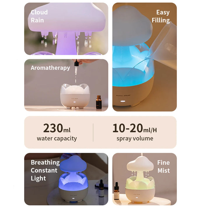 Mushroom Aroma Diffuser Light