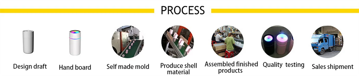 Mushroom Ultrasonic Aroma Diffuser