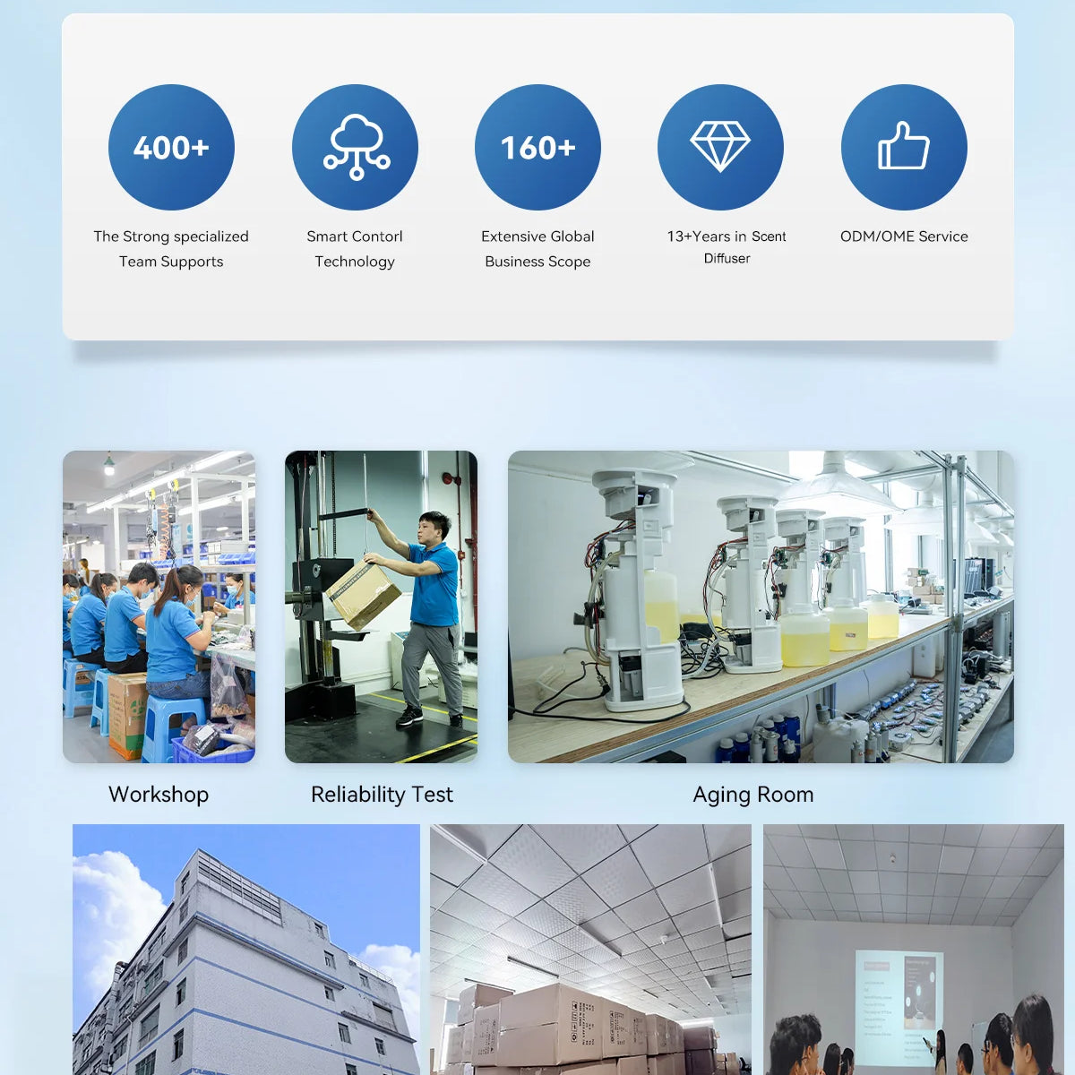 Mushroom Ultrasonic Aroma Diffuser