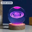  RGB-Saturn
