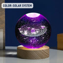  RGB-Solar system