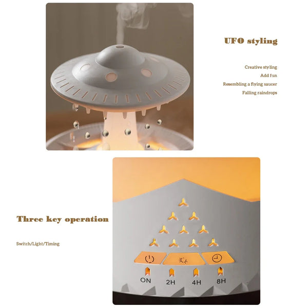 Smart LED Aroma Diffuser