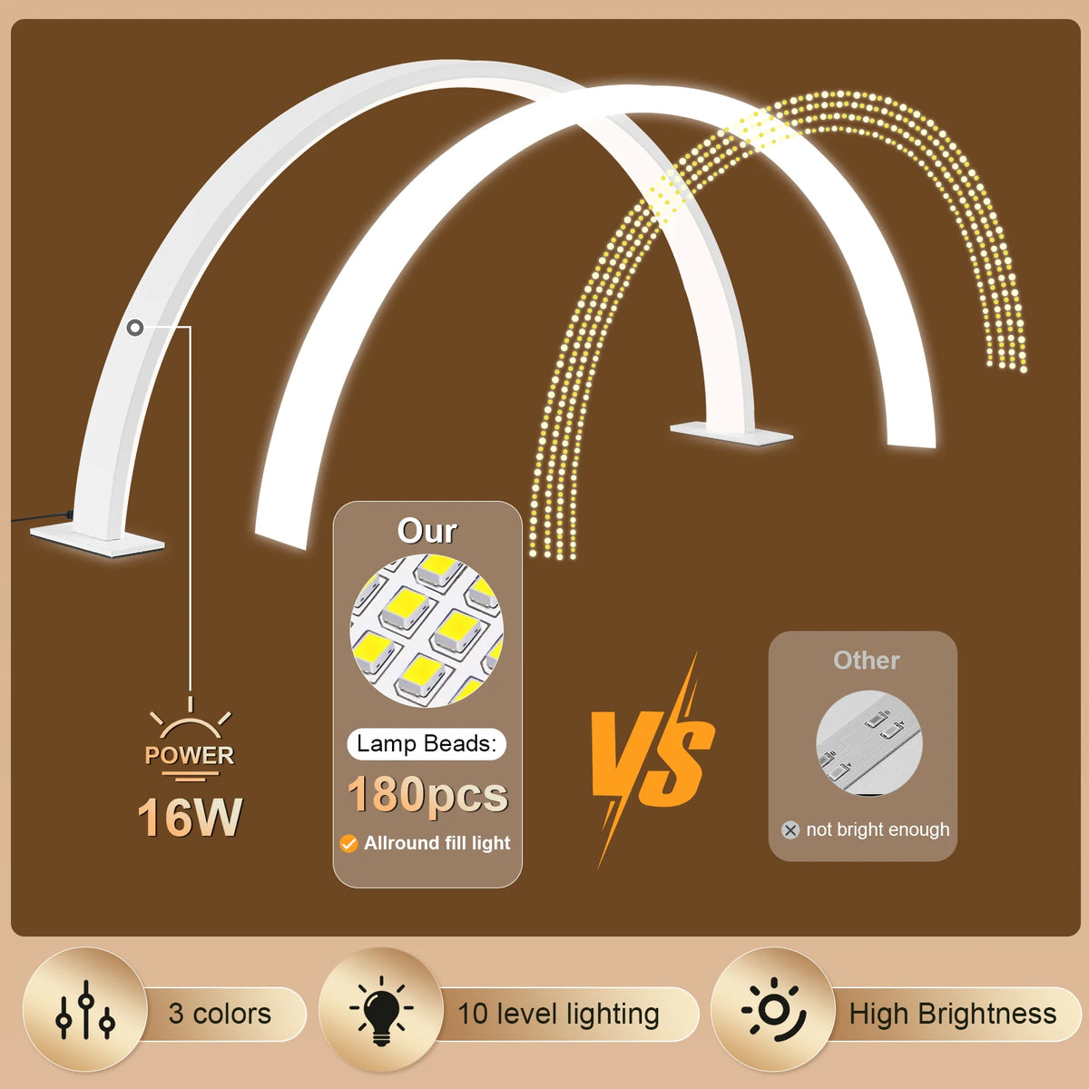 U-Shaped LED Nail Lamp
